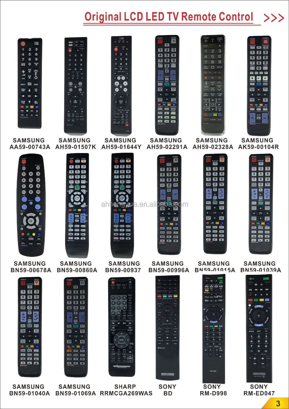 Télécommande Vestel 20242052 Télévision