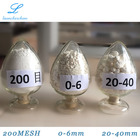 Ceramic Grade Calcined Talcum Powder Talc