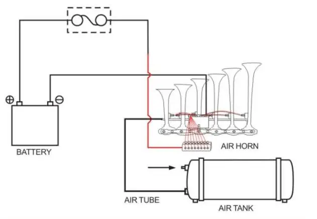 6 roots trumpet music air horn for pickup trailer tractor pakistan musical air horn sounds