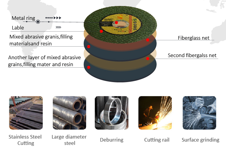 Cutting Wheel For Metal Grinding Disc Abrasive 4 Inch Cutting Wheel Disc