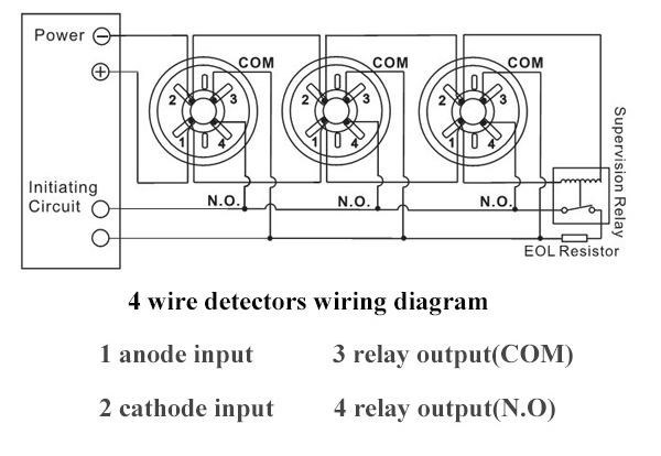 Intelligent home security alarm system indicator LED smoke detection alarm 4 wire 2 wire Smoke detector special fire products