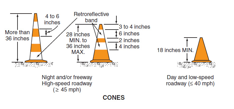 Reflective Traffic Cone Collar/Traffic Cone Sleeve