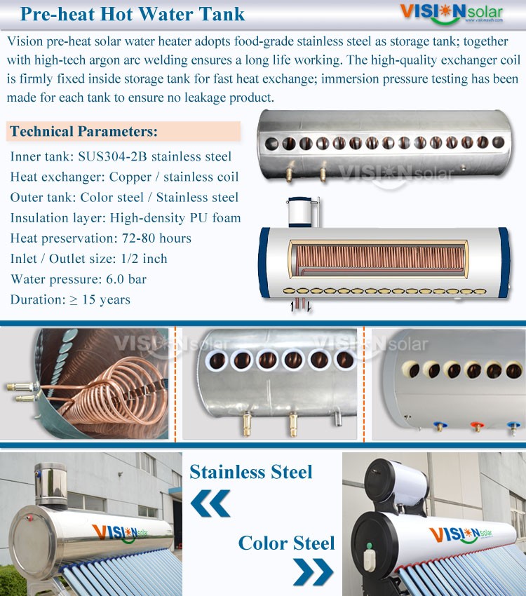High Pressure Indirect Thermosiphon Copper Coil Solar Water Heater
