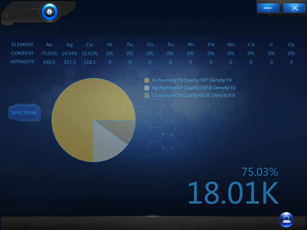 Espectrofotómetro de fluorescencia de rayos X XRF EXF9630 oro platino plata, analizador de metales preciosos