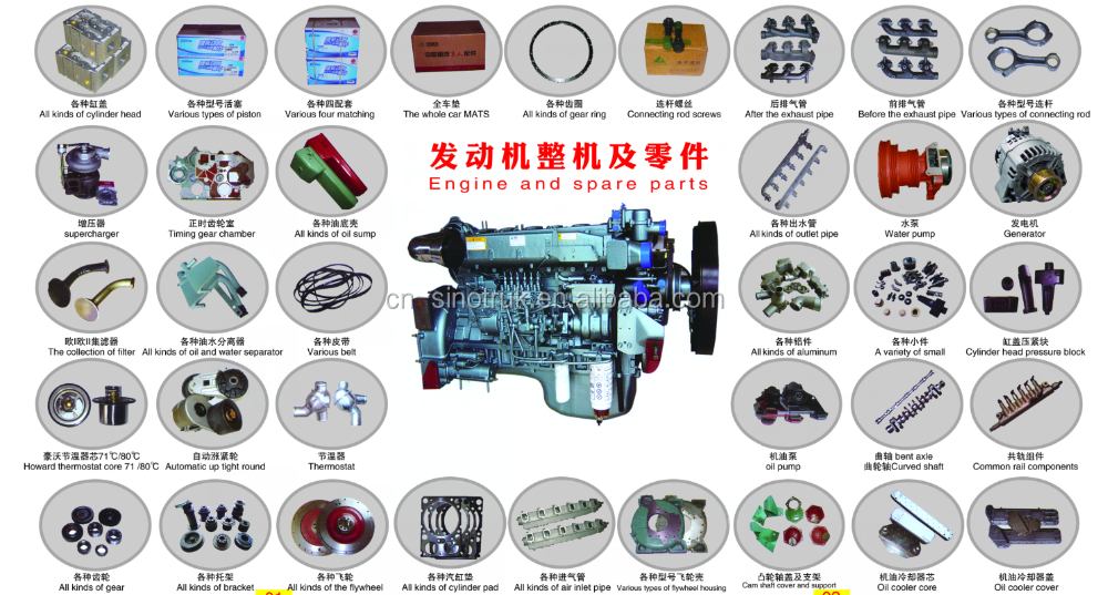 Shop Our Collection of WG9100680001 Shock Absorbers & Parts