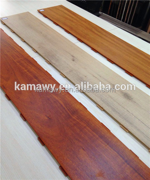 China Recycling Laminate Flooring China Recycling Laminate