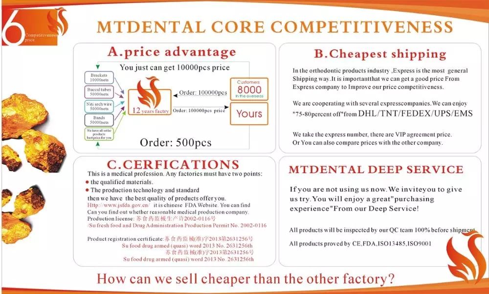 China made Dental Orthodontic 018 standard Roth Mesh Base Brackets