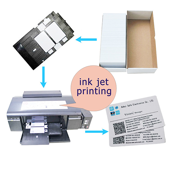 Black PVC Digital Business NFC Card Inkjet printable Rewritable Blank NFC Card for Access Control