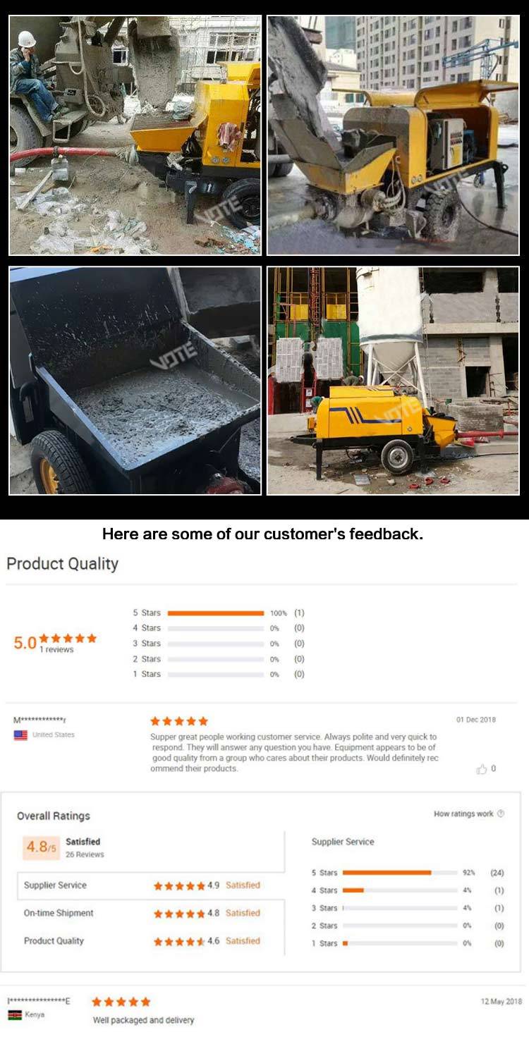20m3/h Electric Concrete Pump 2018 Nice Price for sale