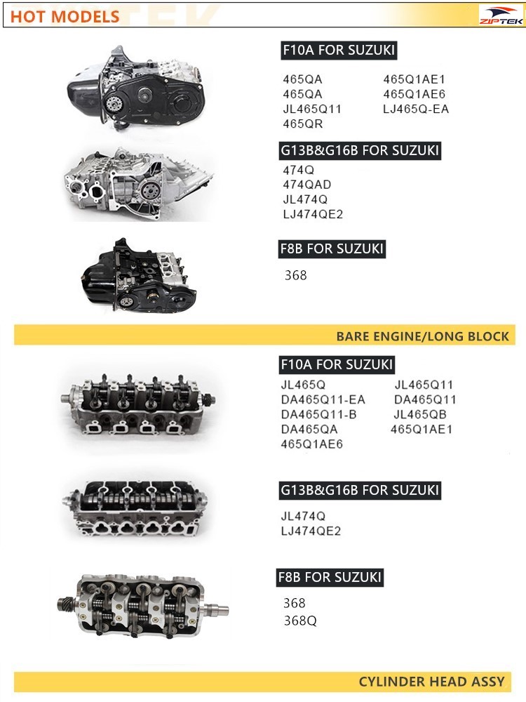 gan ページ Ziptek G13B 474 Complete Engine Assembly for Suzuki Chana