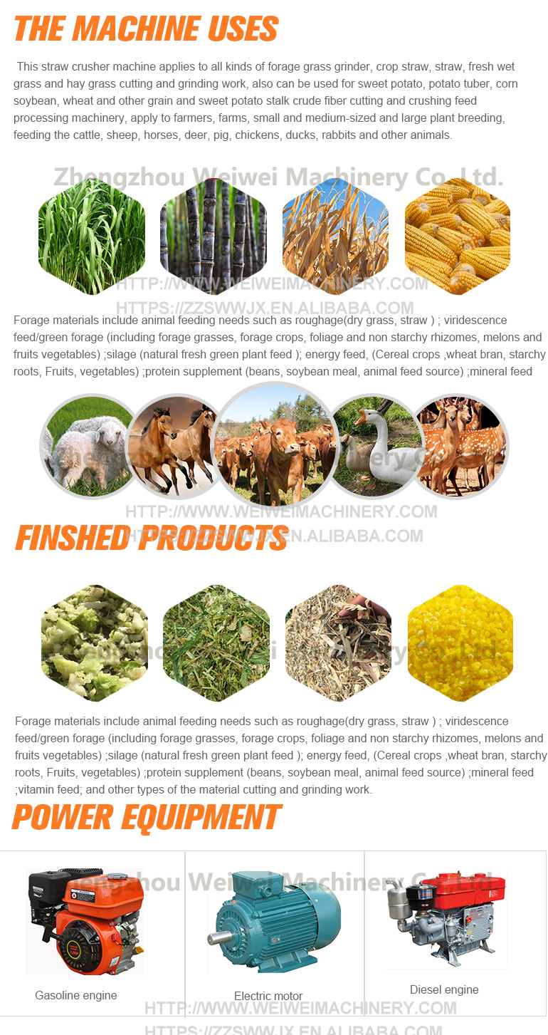 Weiwei Diesel Động Cơ Xăng Kép Chức Năng Nông Nghiệp Máy Móc Hay Cutter Thức Ăn Chăn Nuôi Máy Làm Máy Nghiền Cho Hạt Home