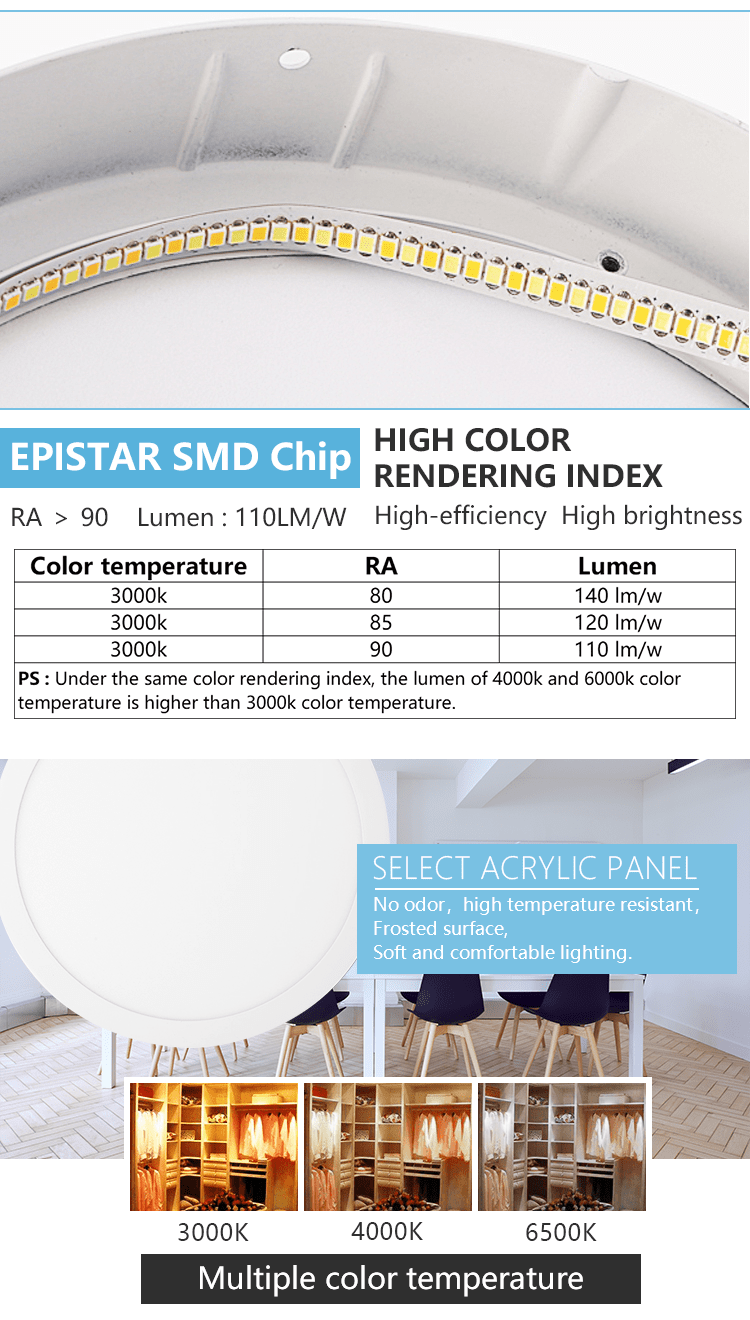 12 watt led panel light 30x30 cm led panel lighting surface mounted led ceiling panel light