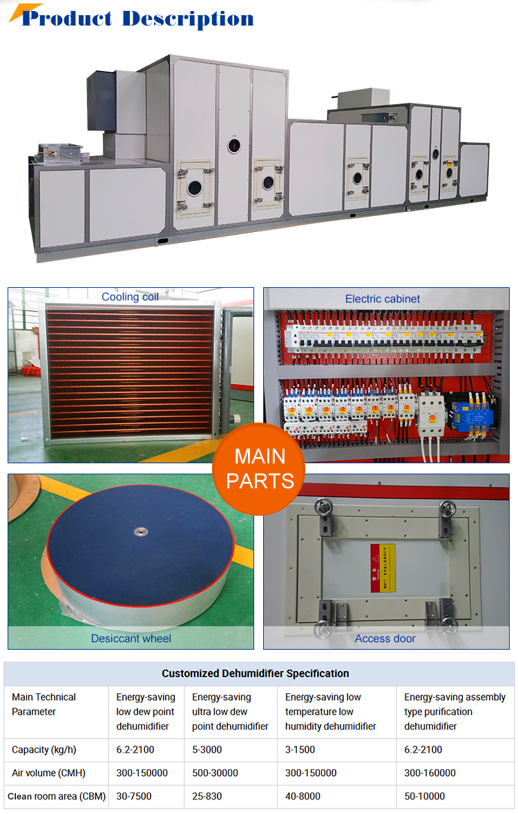 aobocs air cleaning dry machine desiccant rotor dehumidifier