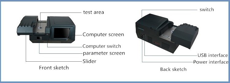 EXF8200 Spéctromètre à rayons X XRF, analyseur de pureté, machine de test pour bijoux, or et métaux précieux