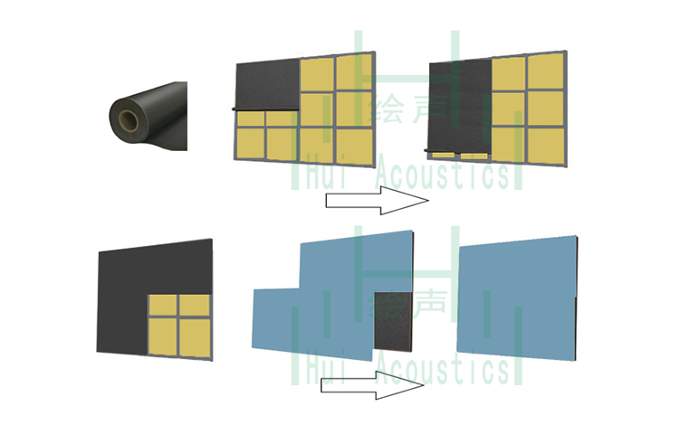 MLV Acoustic Cinema Insulation Excellent Acoustic Insulation Sound Damping Material