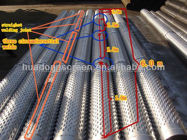 galvanized deep well screen pipe / bridge slot screen