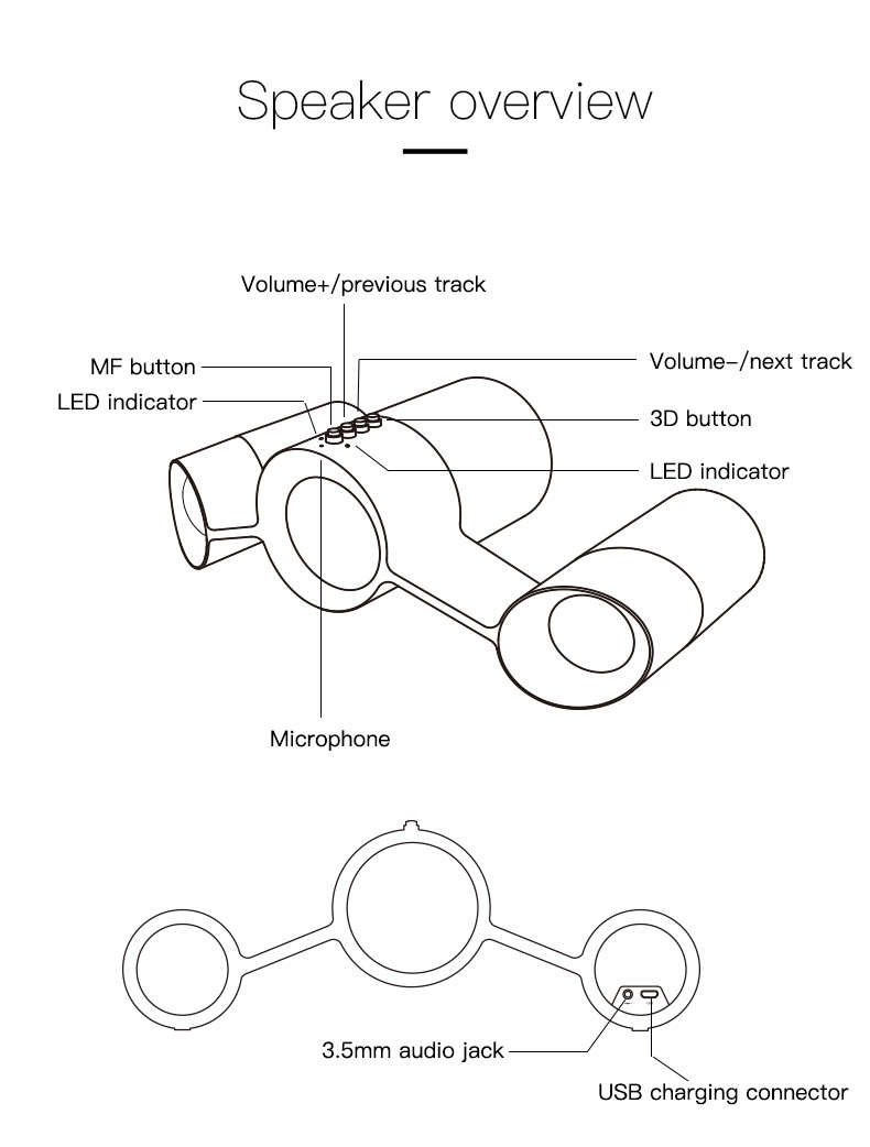 Bluedio US (UFO) Wireless FPR Blue tooth Satellite Speaker System with Mic,Fashionable 10W Output Power from 3 Drivers