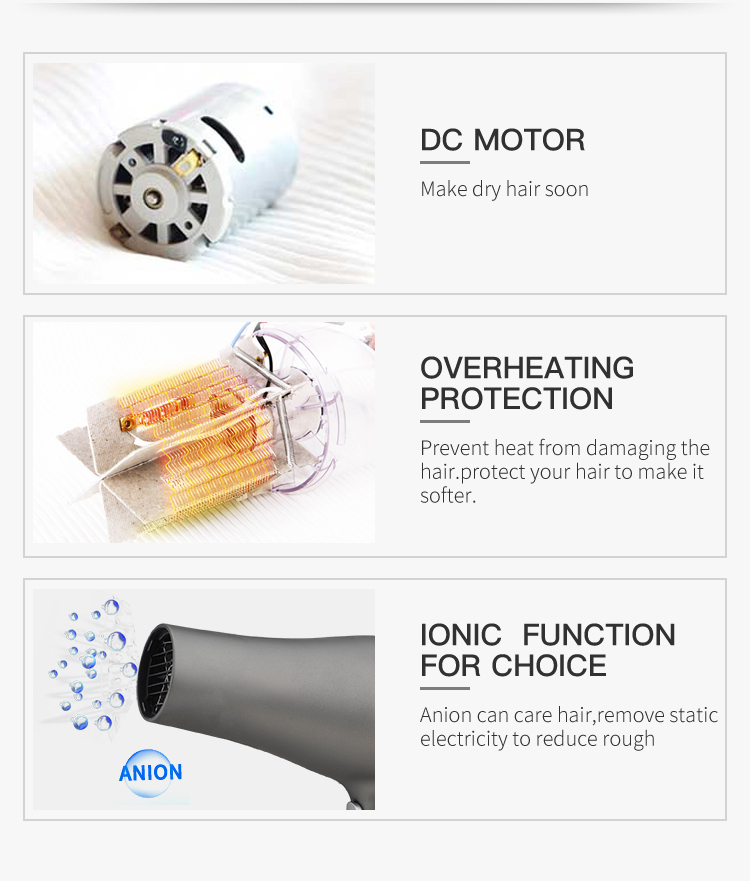 PRITECH 1800W/2200W 3 Heating Settings Professional Ionic DC Motor Hair Dryer