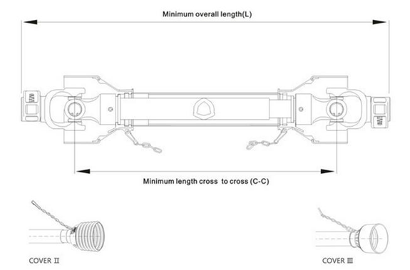 High Quality pto cardan shaft tractor with slip clutch