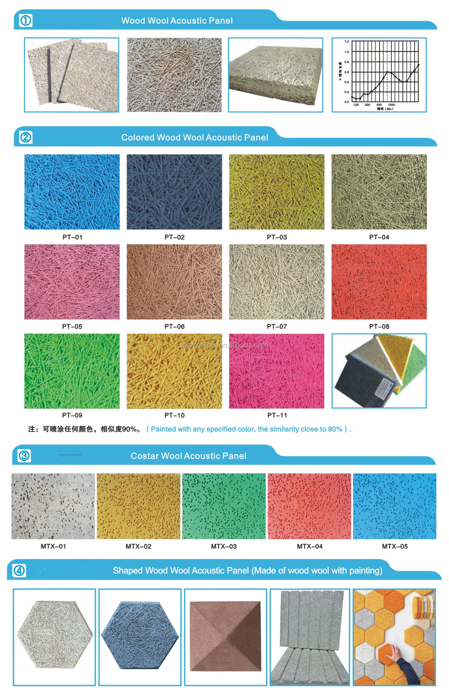 Hexagon decorative acoustic acoustical cement panel board