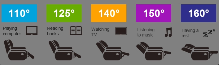 Home Furniture Cinema Adjustable Fabric Manual Recliner Chairs