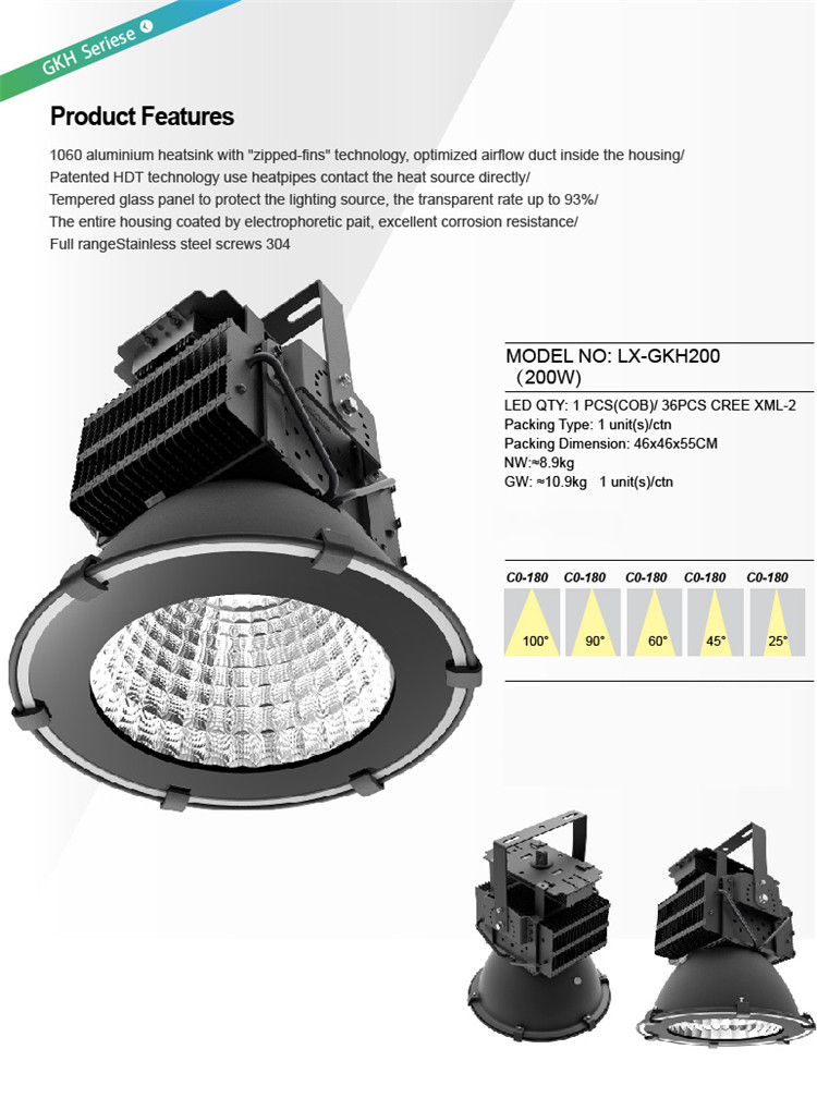 Highpower LED High Bay Light High Bay Light specs
