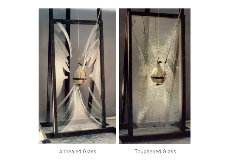 Factory Price Glass Tempered 2-19mm
