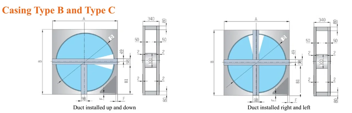 High efficiency heat recovery wheel equipment for air handling units accessories