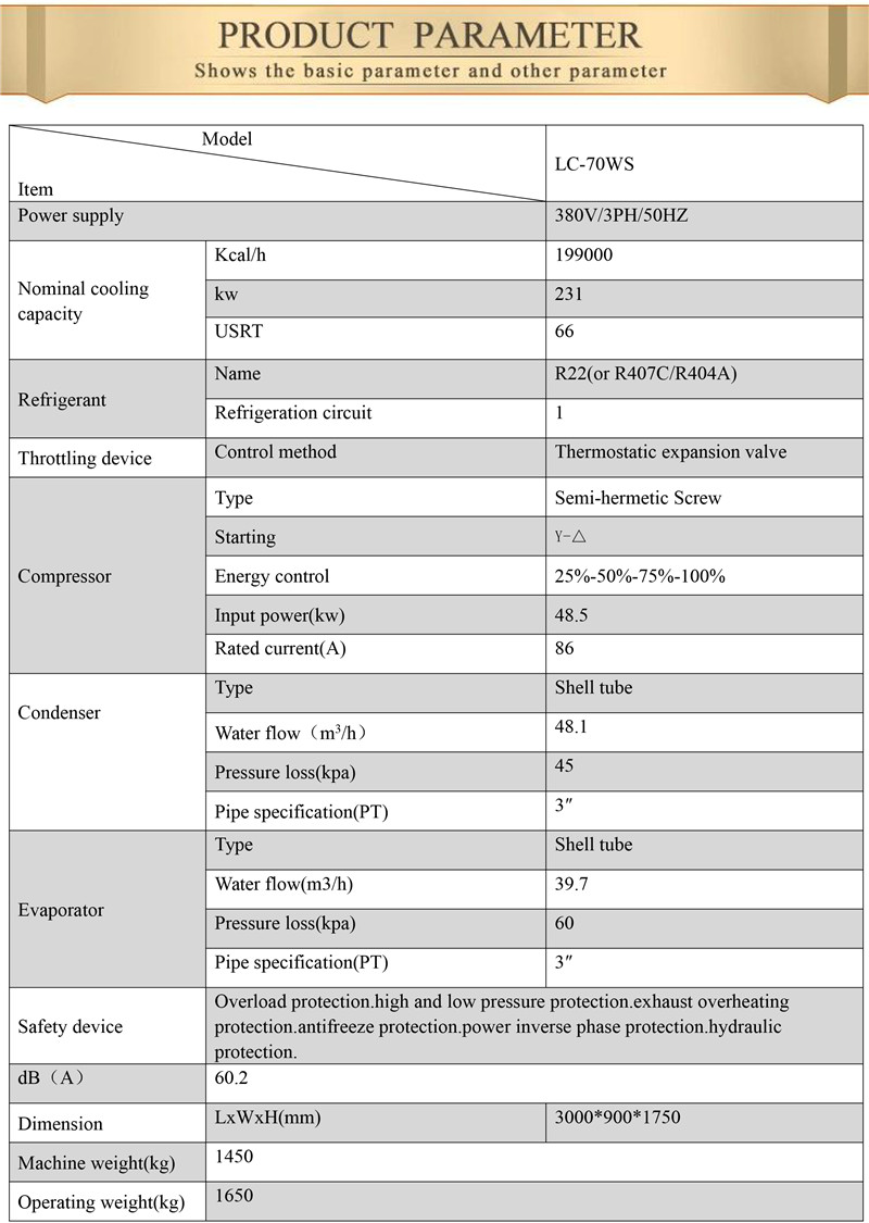 economy copeland compressor 10KW 20tr 150ton 300ton air cooled industrial
