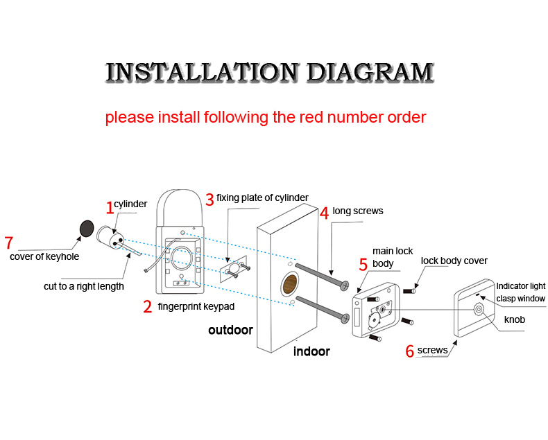 Waterproof Outdoor Gate Rim Double Sided Fingerprint Smart DOOR Lock with Ttlock app