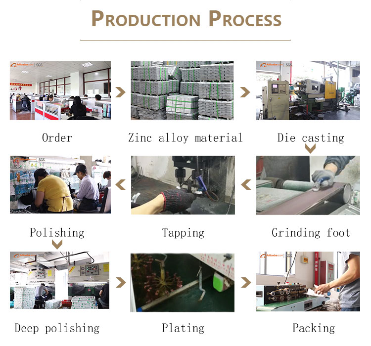 Hot Sales  wholesale  low price hot sale iron panel aluminum brass pull door handle door locks