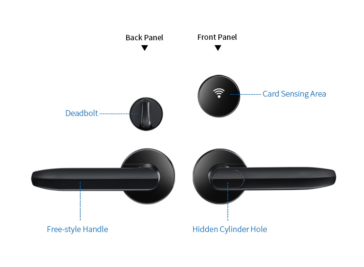 High Quality Hotel Room System Electronic Door Lock Hotel with Rfid Card