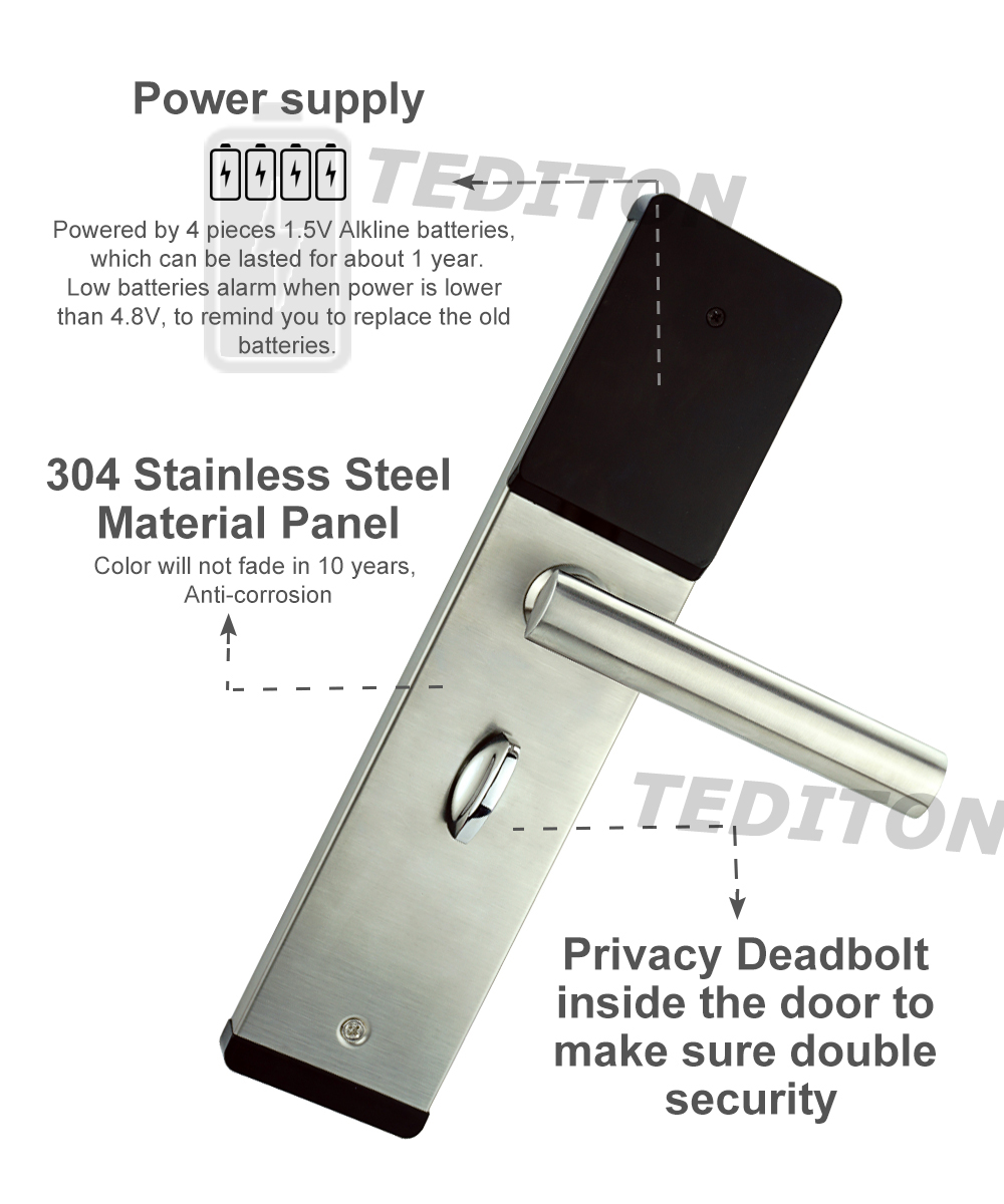 Online System Smart Rfid Hotel Lock by Using Card Access