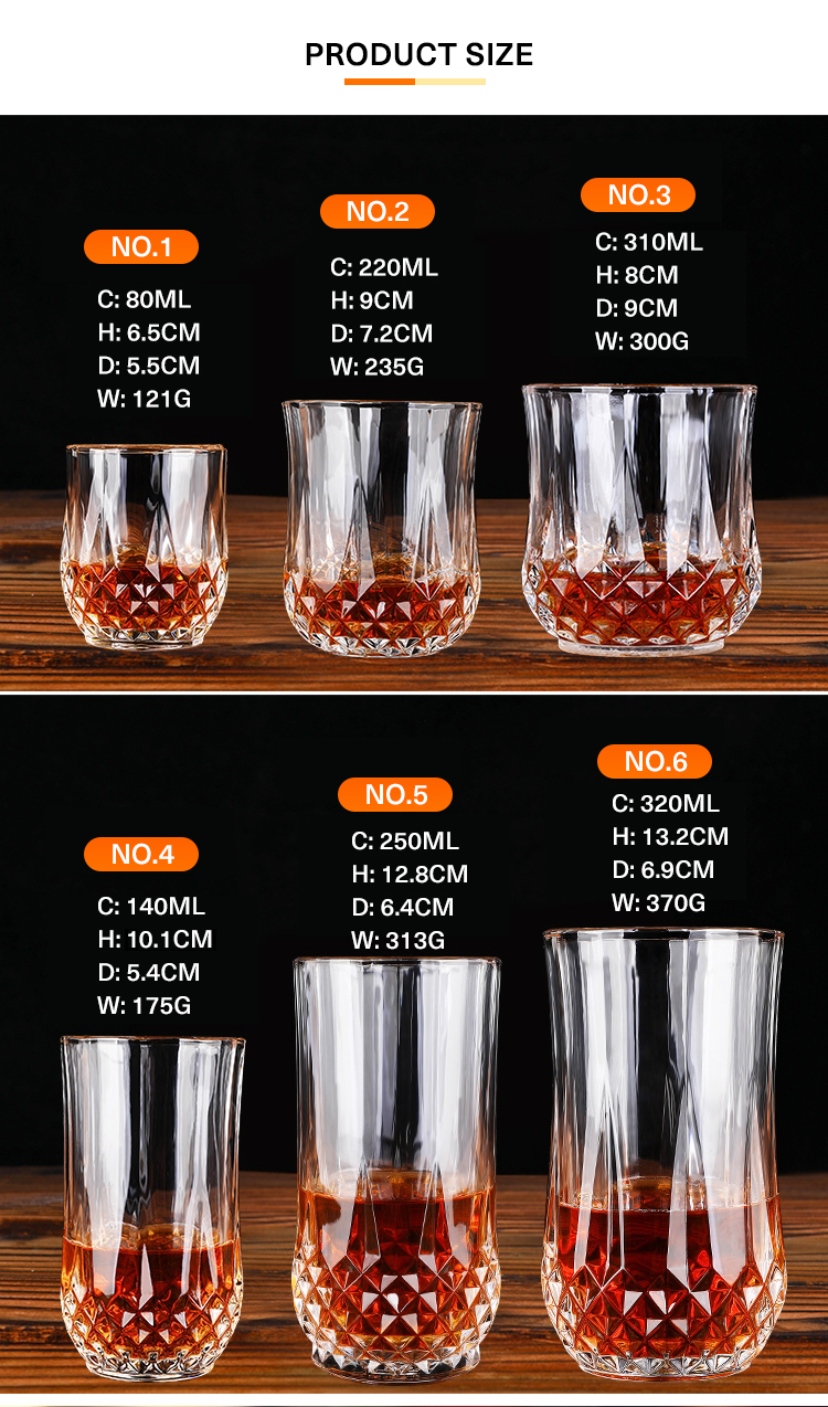 Xuzhou Honghua Factory Manufactured Customized Color Goblet Wine Glass