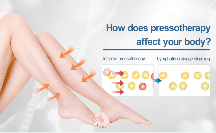 High technology air pressure body slimming suit far infrared body detox machine 3 in1 lymphatic drainage presotherapy for beauty