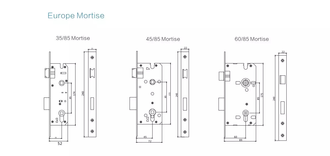 Professional Opera PMS Software Key Card lock for Hotel System