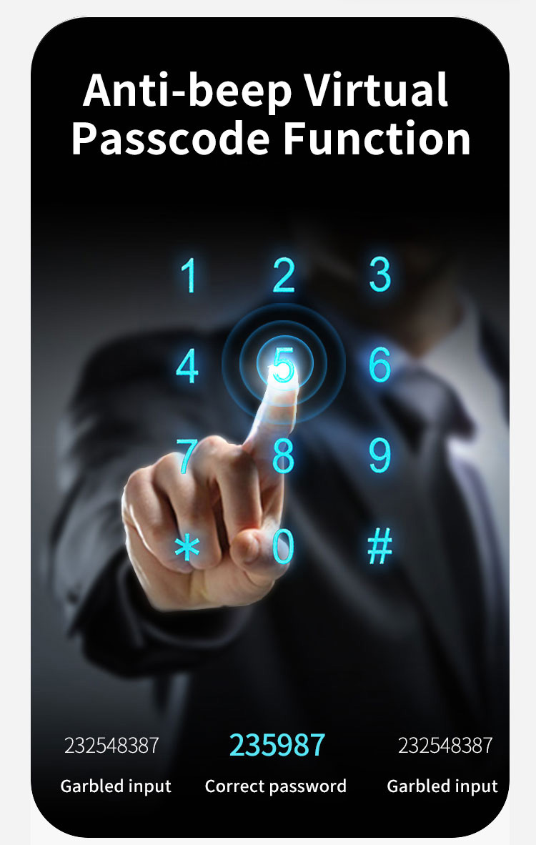 Wiif Fingerprint Password Rfid Card Keyless Universal Electronic Handle Smart Lock with TTlock APP
