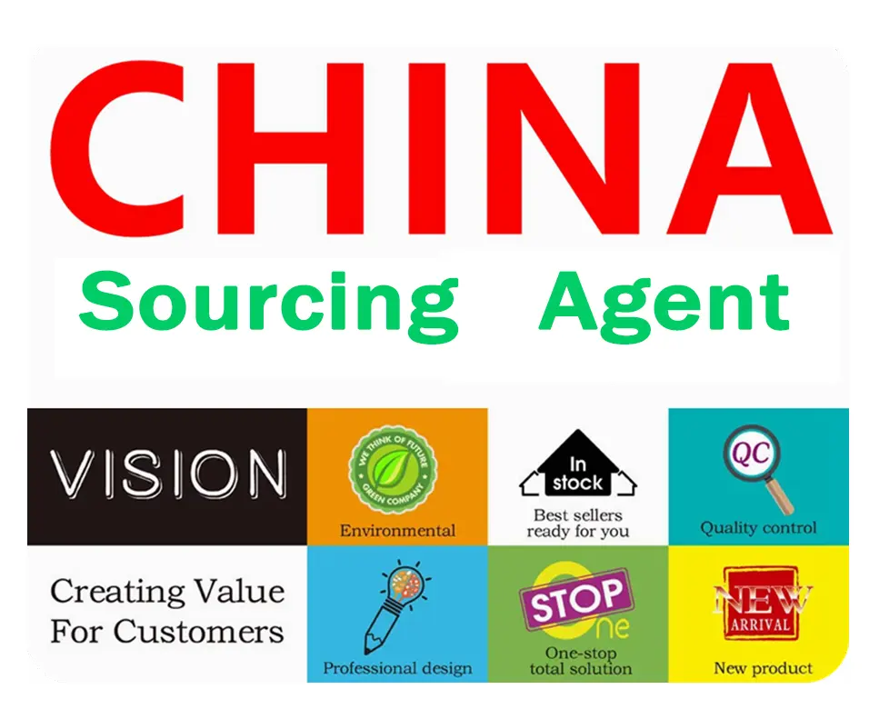 Amazon Dropshipping China Taobao 1688 Product Buying Yiwu Purchasing Sourcing Purchasing Agent