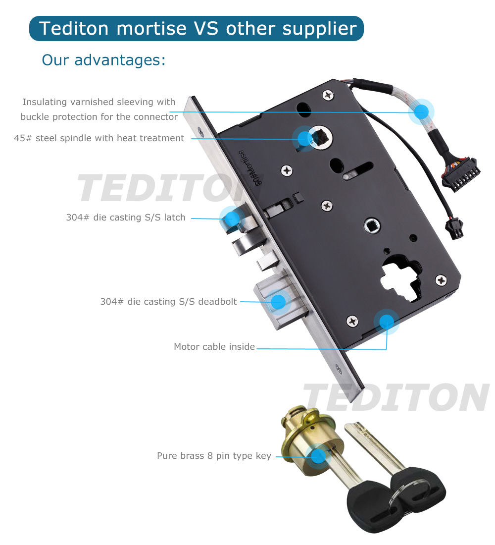 304 SS Split Lock Hotel RFID Card Hotel Lock System With Easy Hotel Card Lock Management Software