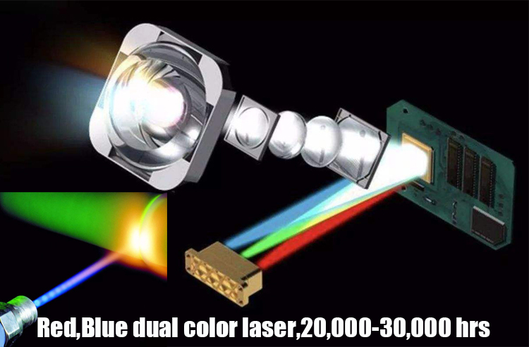 7000 ansi lumens for movie 4k cinema large venue projector 4k tv