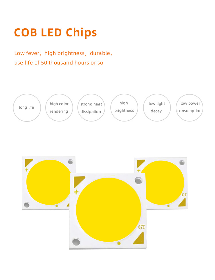 5W Handheld Narrow Beam Angle Mini Profile Led Downlight Spotlight Ceiling Spotlights