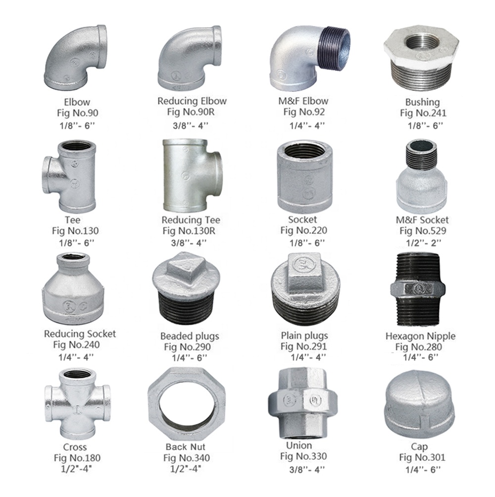 China Gi Fittings China Gi Fittings Manufacturers And Suppliers On Alibaba Com