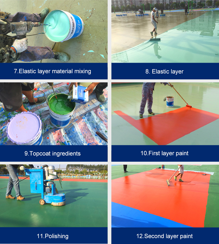 Outdoor Paint SPU Flooring Material 8mm Thickness For Basketball Court 1