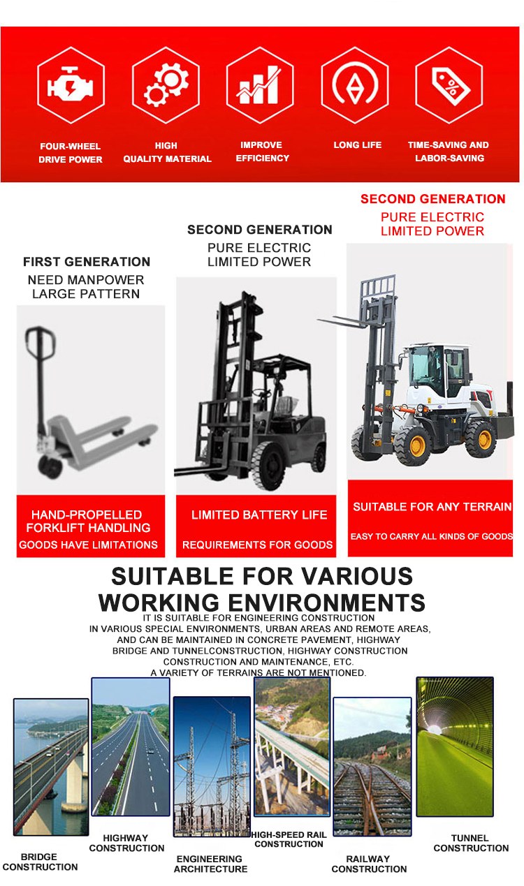 off road forklift