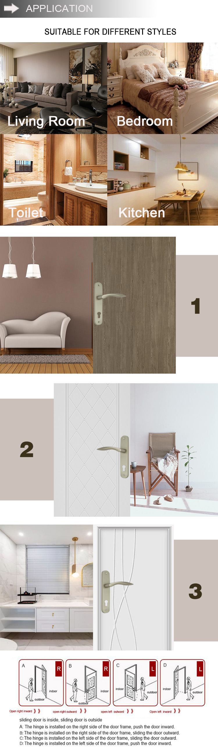 Popular Design Security  Zinc Lock Plate And Handle Interior Door Handle