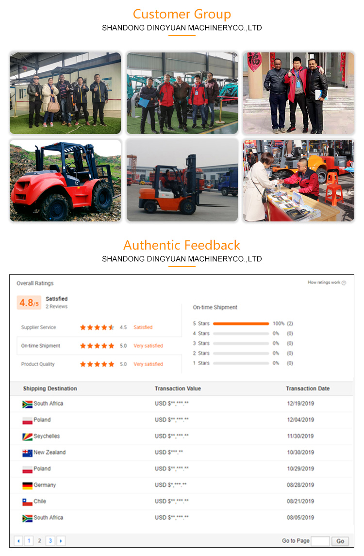 Shanding JDY15 1.5t warehouse crane off-road forklift