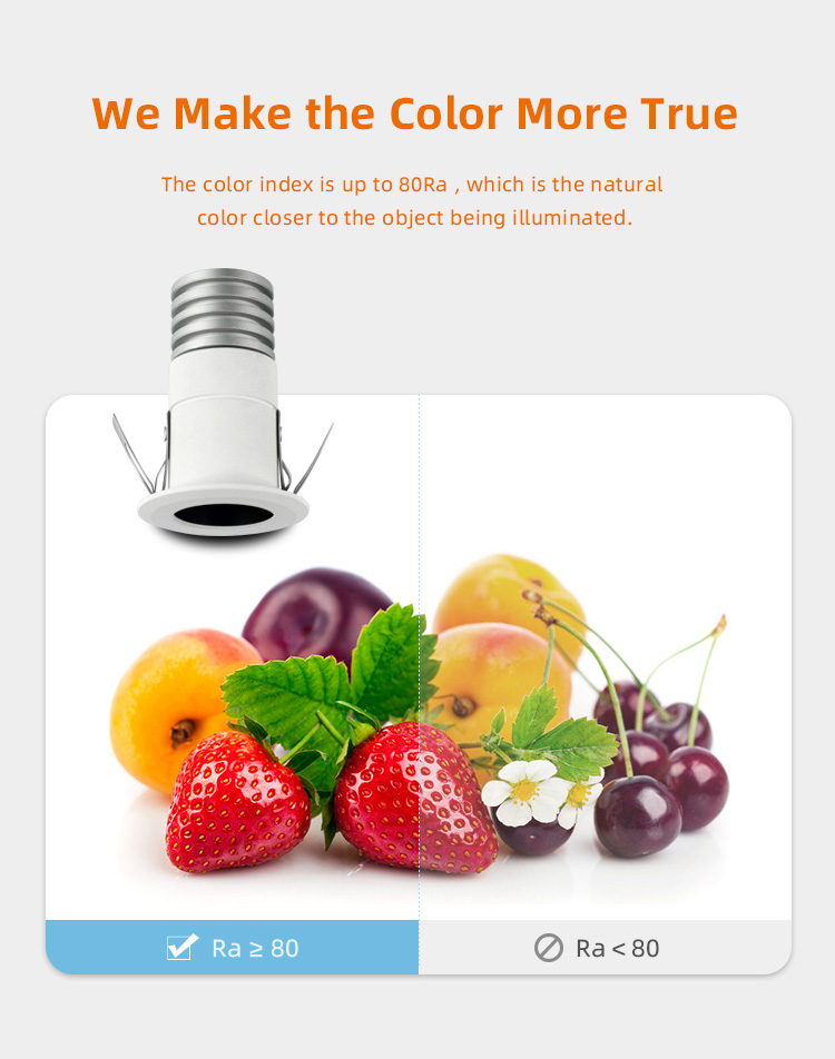 5W Handheld Narrow Beam Angle Mini Profile Led Downlight Spotlight Ceiling Spotlights