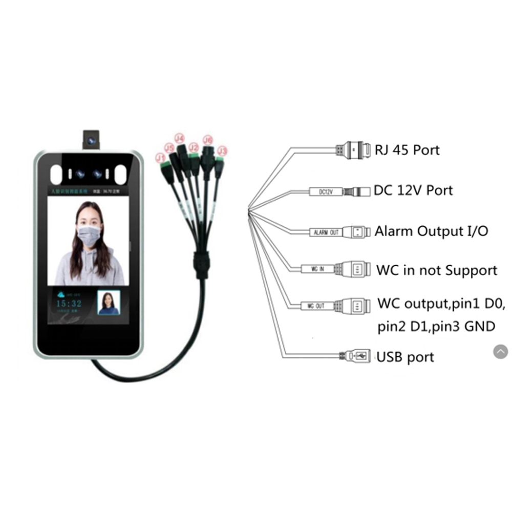 Non contact Thermometry Thermography thermal imaging system Body Temperature Facial Recognition Camera web Alert entrance guard