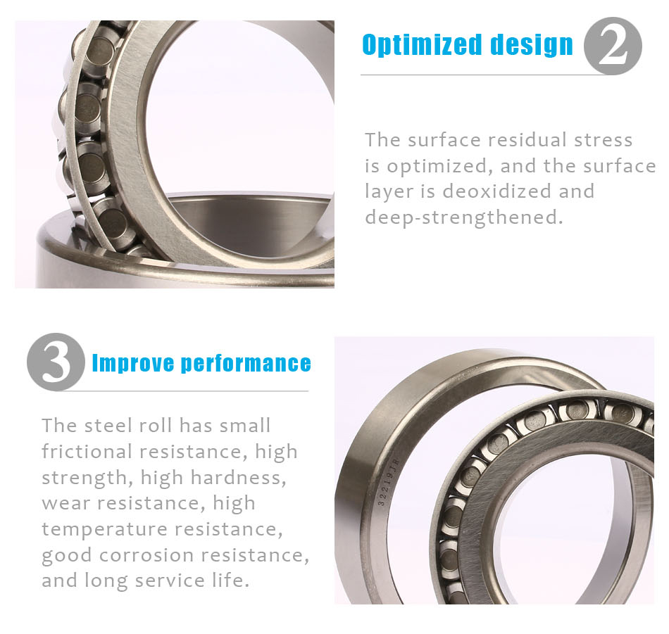 Inch size tapered roller bearing SET 412 SET412 HM212047/11 HM212047/HM212011
