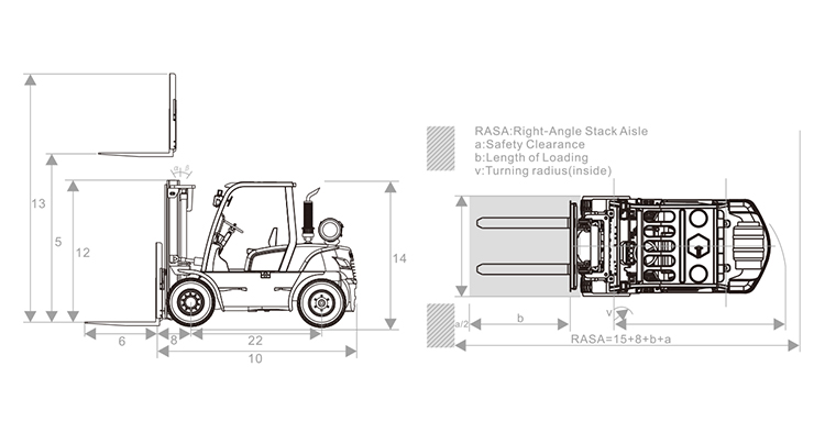 Sinolift CPYD-PSI series 5.0-7.0Ton LPG forklift weliftrich